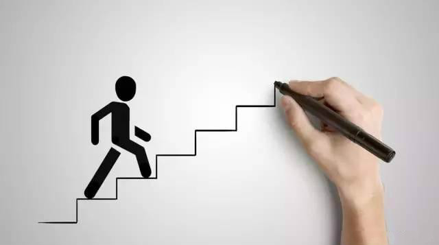 福建成人高考函授專科報名有哪些流程?