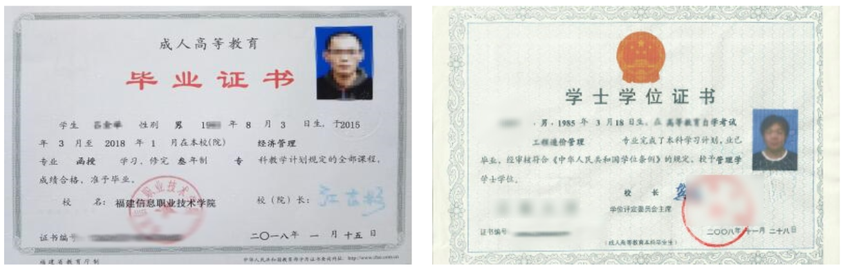 福建成人高考畢業(yè)證書