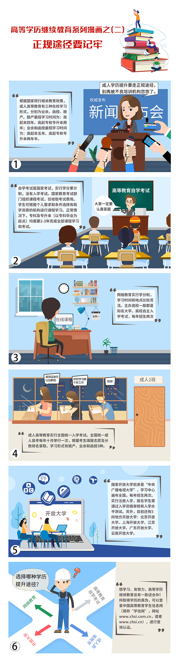 高等學歷繼續教育系列漫畫之正規途徑要記牢！