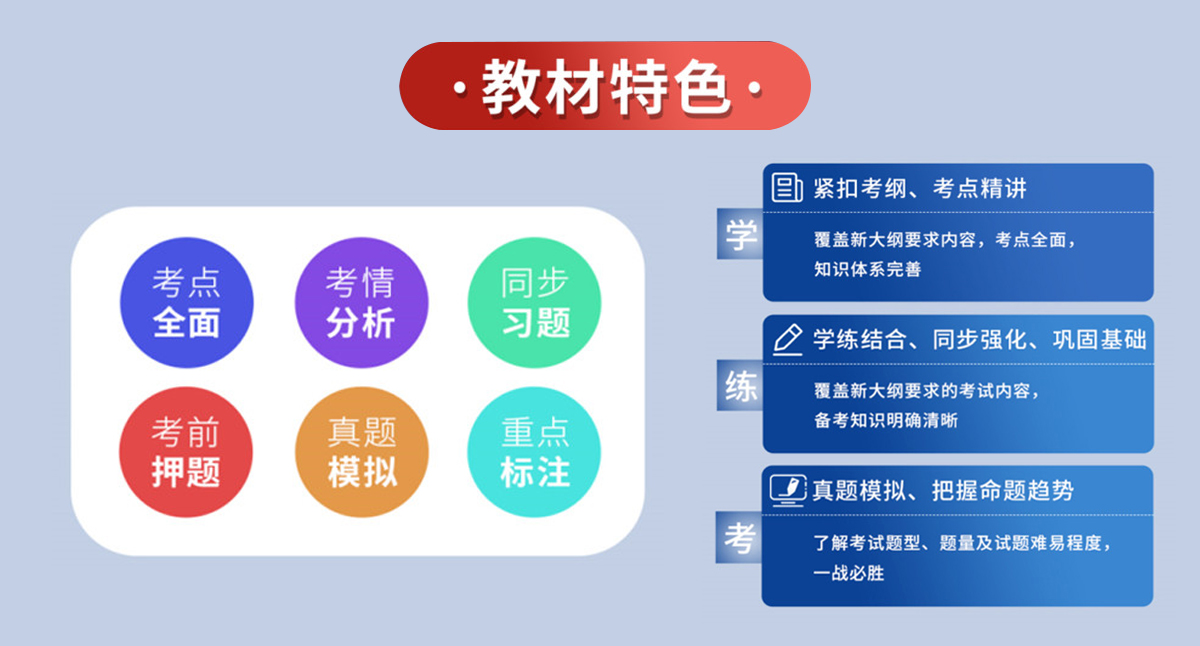 福建成考網學習中心成考考前輔導教材上線了！